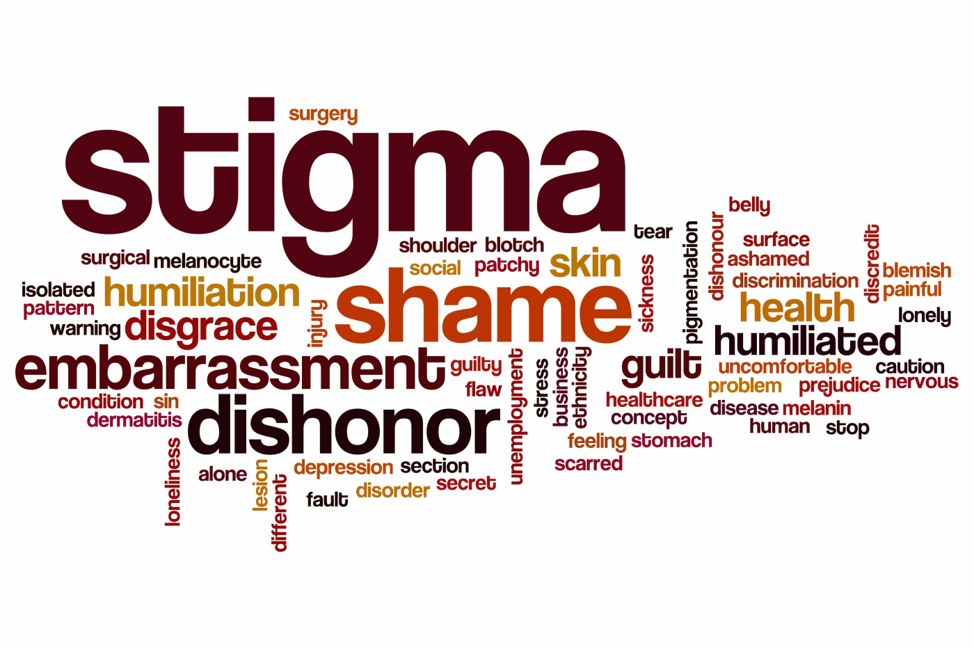 Berdepan Stigma Penyakit Mental