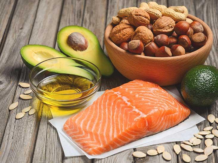 Foods for Arthritis