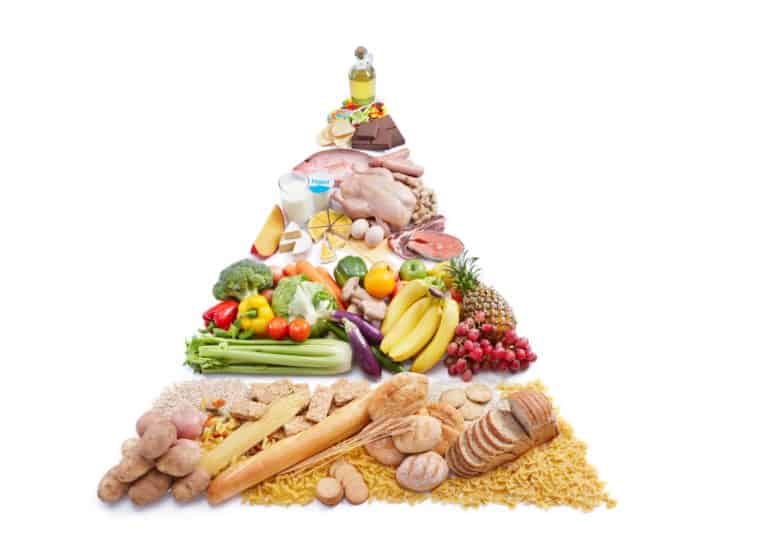 Ini Perkara Yang Perlu Anda Fahami Mengenai Piramid Makanan, Jangan Tersilap!