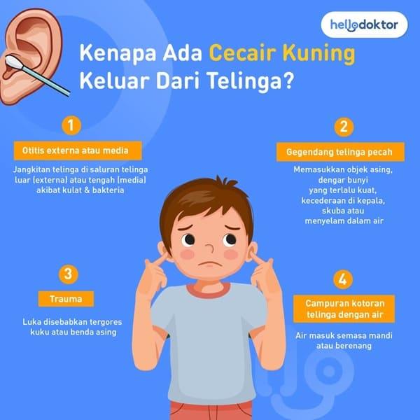 Gegendang Telinga Pecah Bocor
