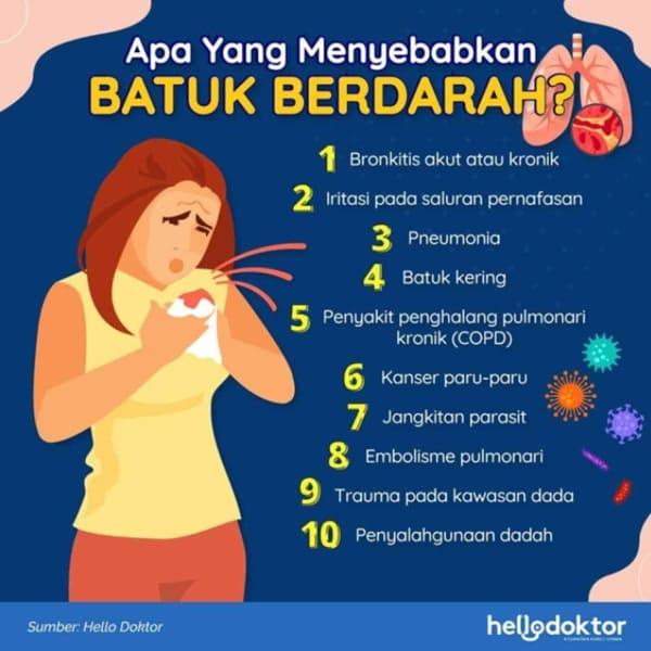 ubat naproxen