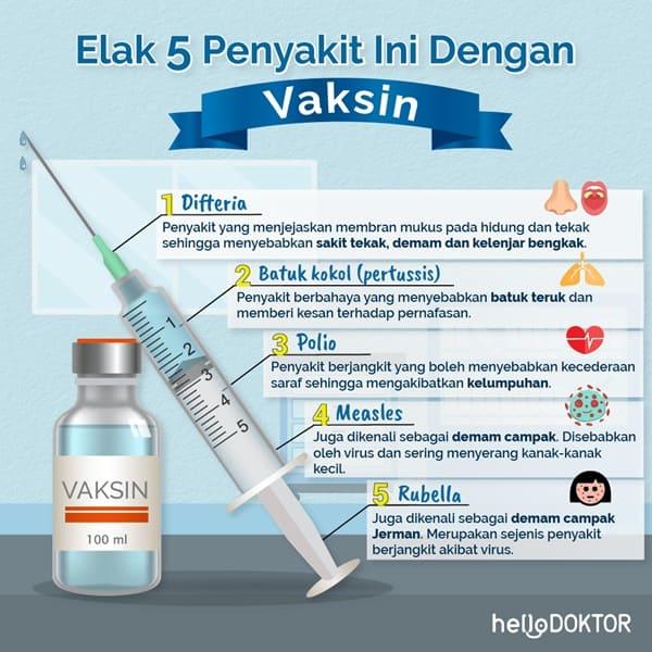 apa itu beguk