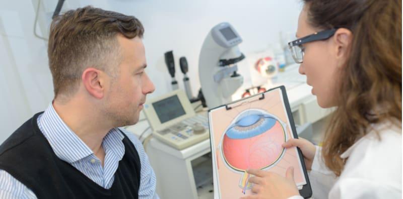 Kenali Apa Itu Glaukoma Sudut Tertutup Akut