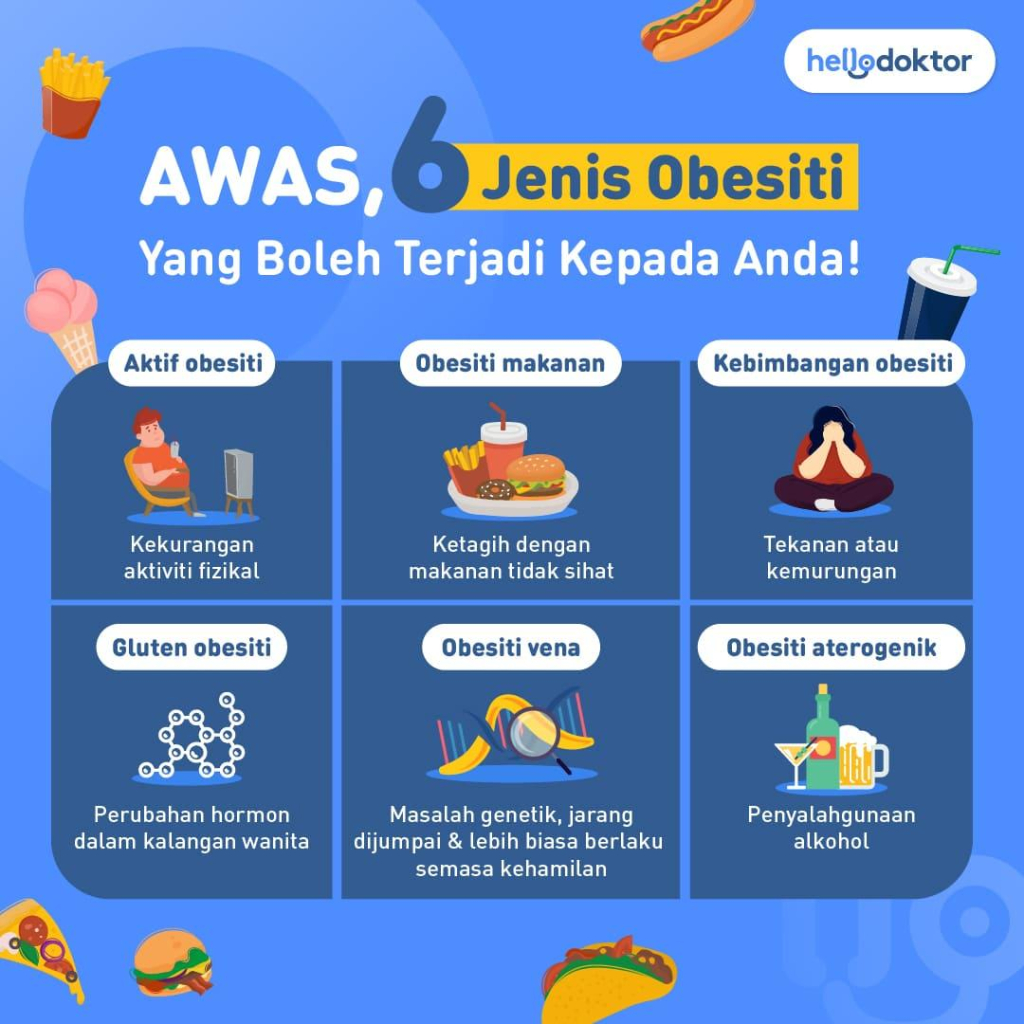 garam dalam diet