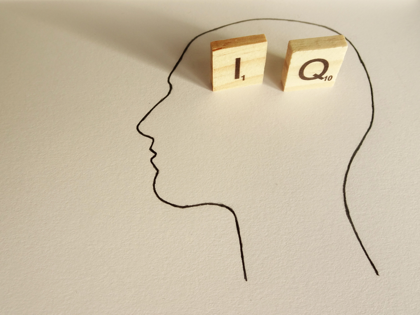 Apakah itu IQ? Adakah ia Penting?