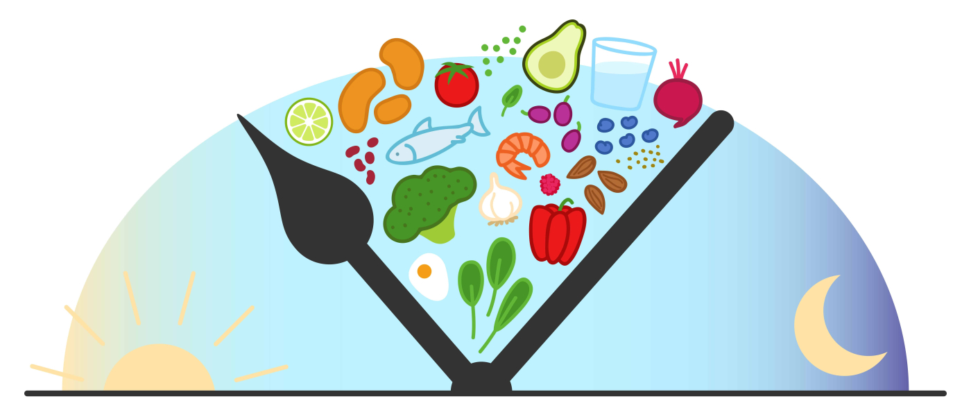 'Intermittent Fasting': Diet Puasa Gaya Lisa Surihani