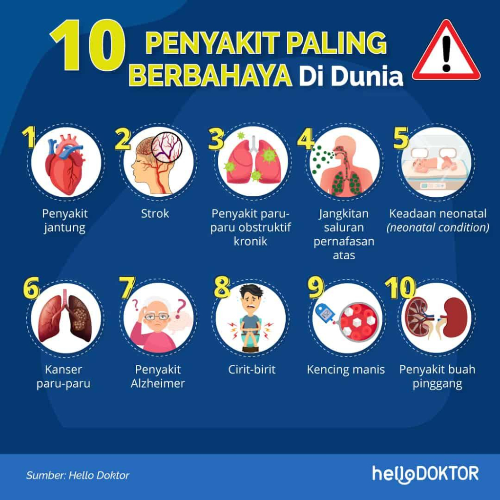 ubat diarrhea