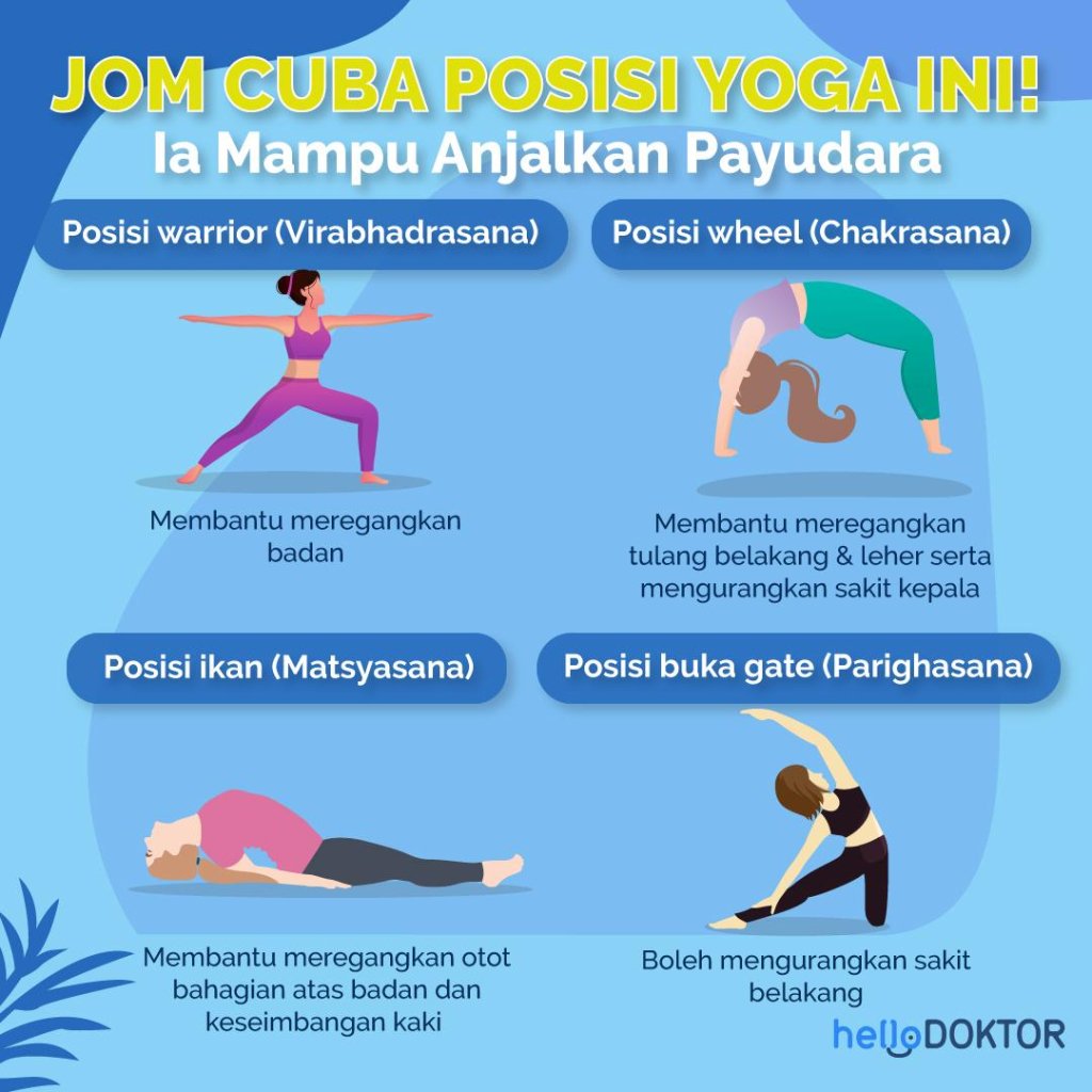 cara bernafas dengan betul