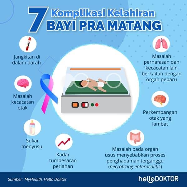 kelahiran pramatang