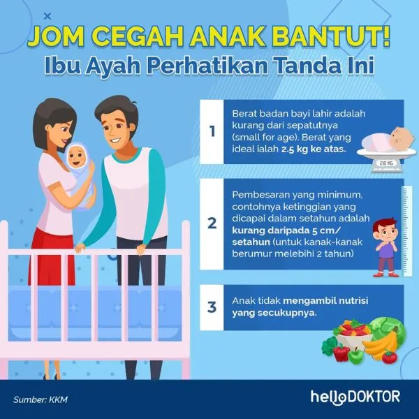 Cara tambah tinggi 10cm
