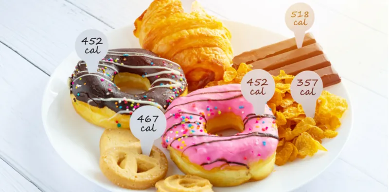 Pandai Makan Tapi Tidak Tahu Kira Kalori Dalam Makanan? Mari Kami Bantu!