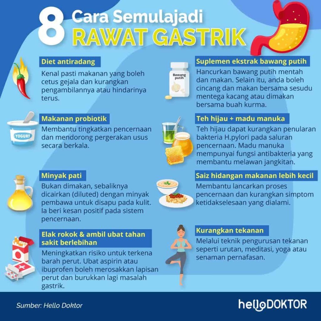 sakit ari ari sebelah kiri