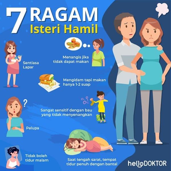 tanda hamil 1 minggu