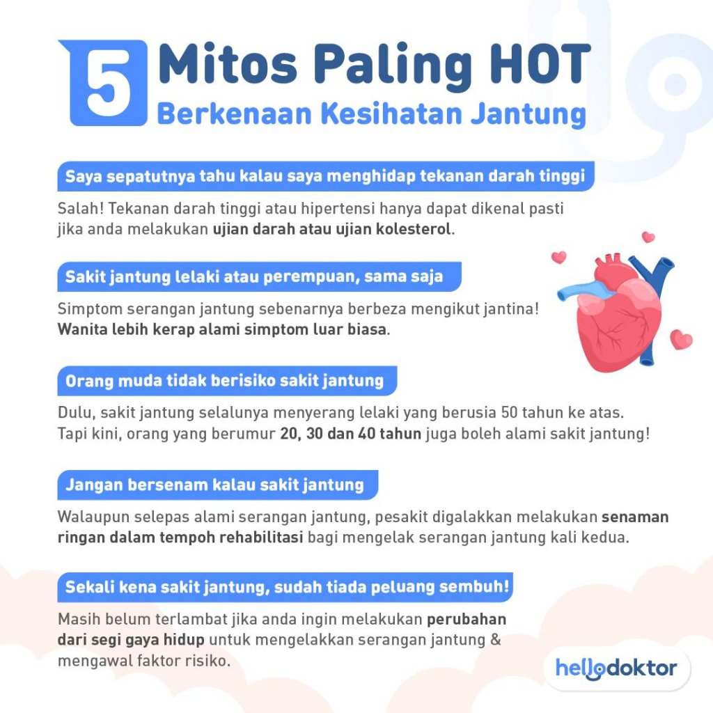 sakit dada