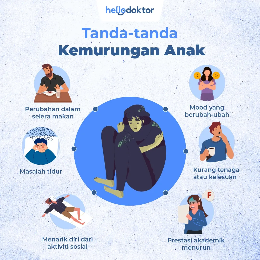 Anak muntah selepas makan