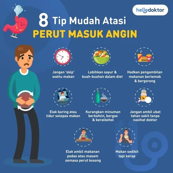 sendawa tidak berhenti