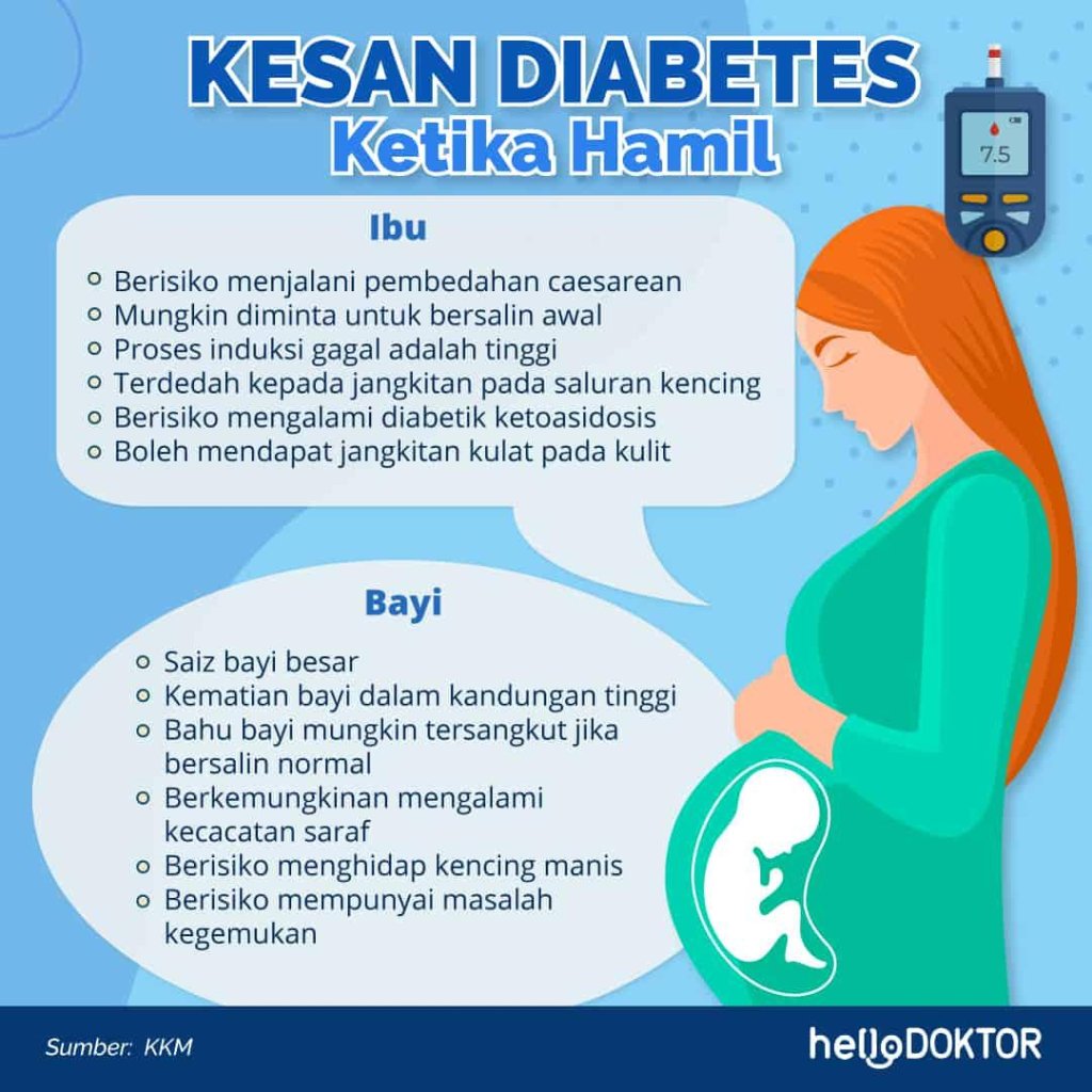 Jenis Diabetes Yang Perlu Anda Tahu Jangan Terkejut Ada Banyak Ya