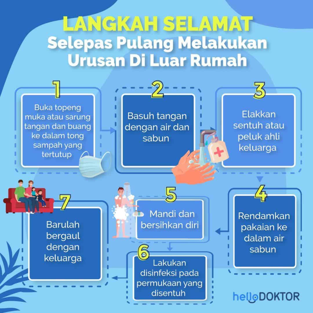 virus korona baharu