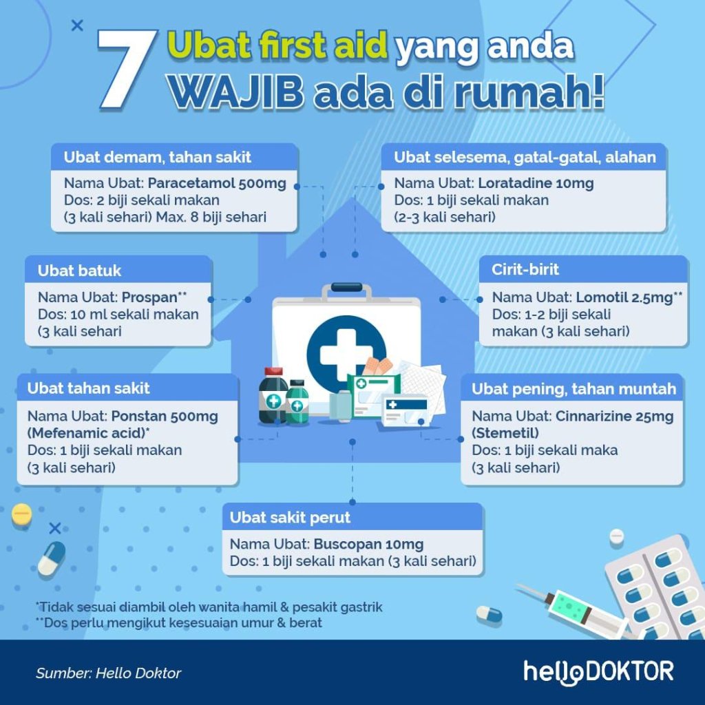 ubat penahan sakit
