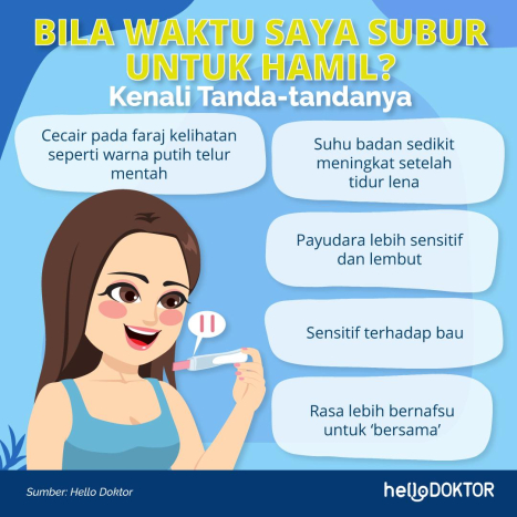 Waktu Subur Wanita Sebelum Atau Selepas Haid, Baca Ini Jika Merancang
