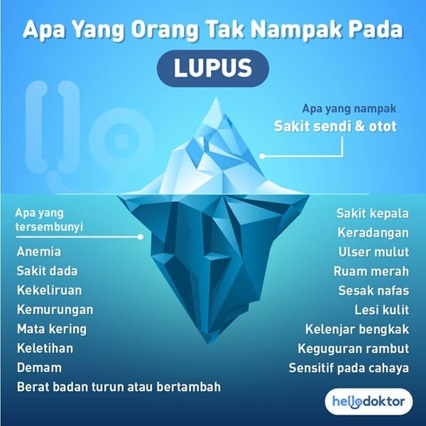 sakit sendi