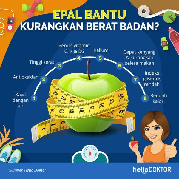 Epal merah