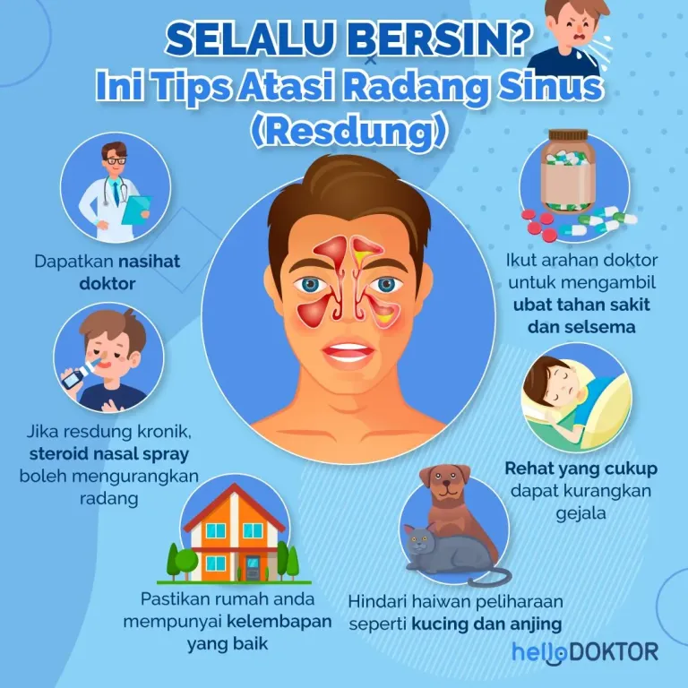 Selsema Teruk Angkara Influenza, Penyakit Datang Tanpa Simptom!