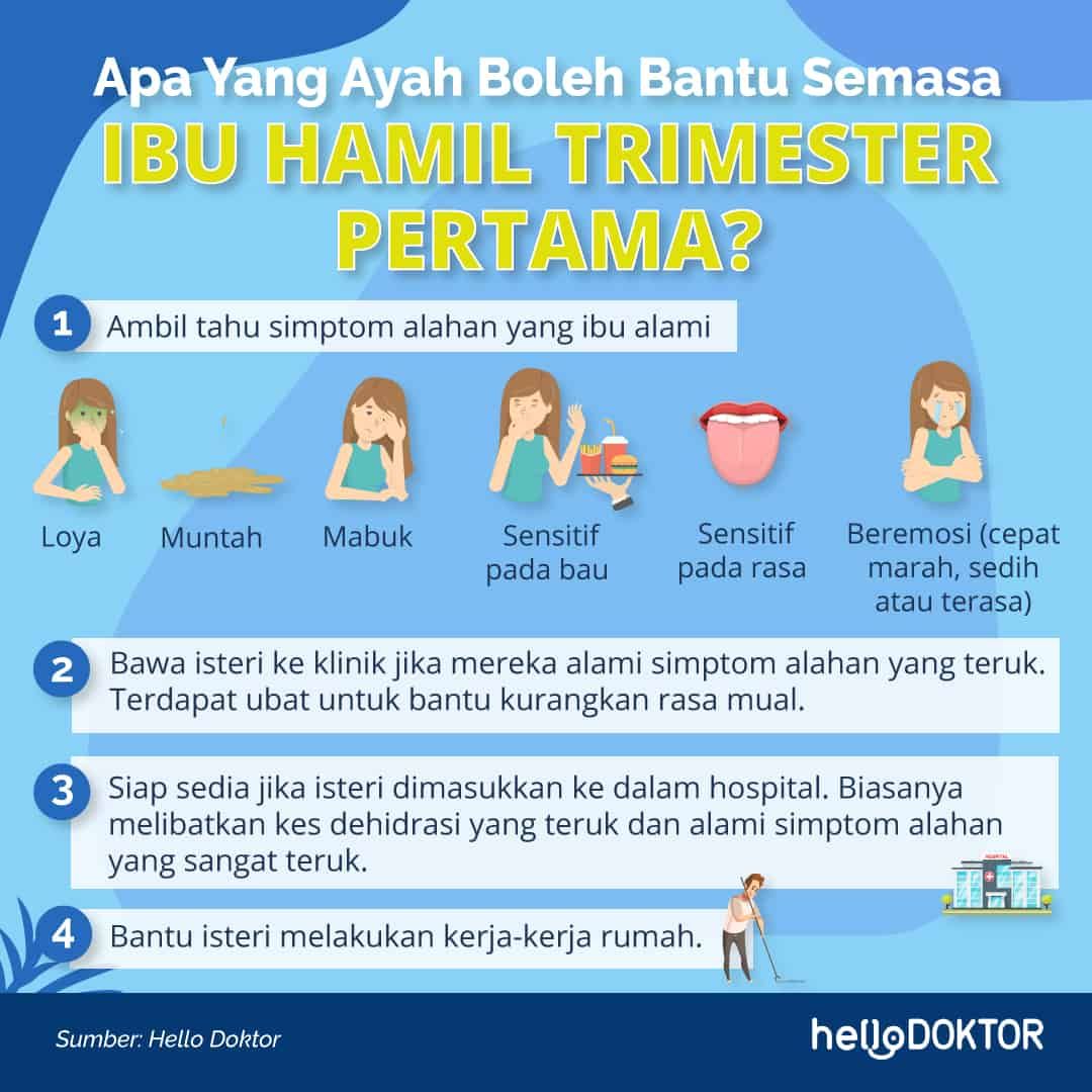 bayi kembar dalam kandungan