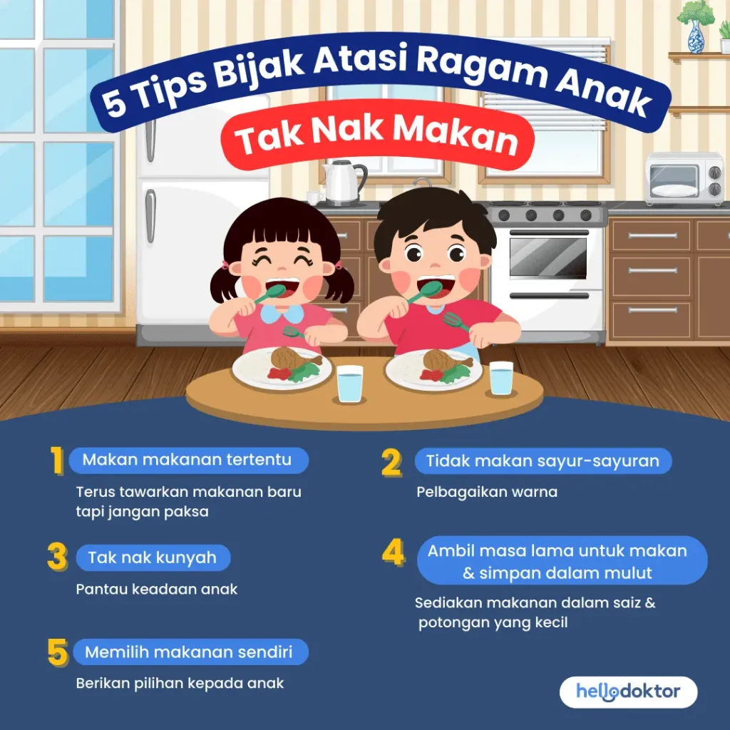 Anak susah makan