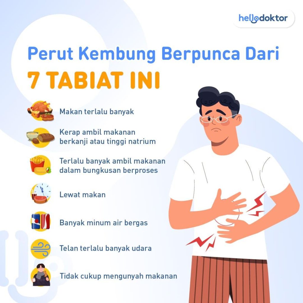 perut kembung selepas makan