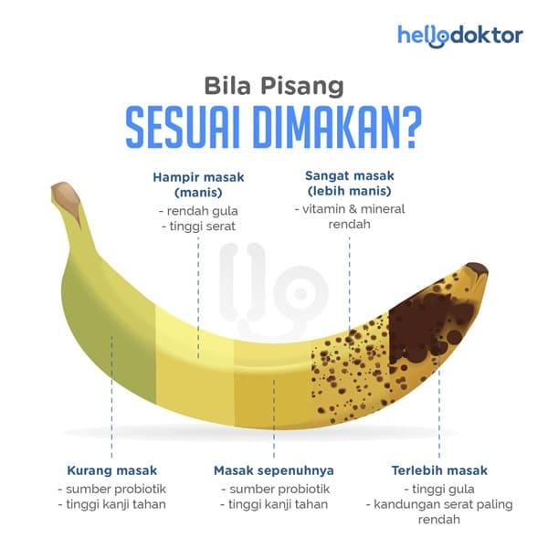 cirit birit berpanjangan