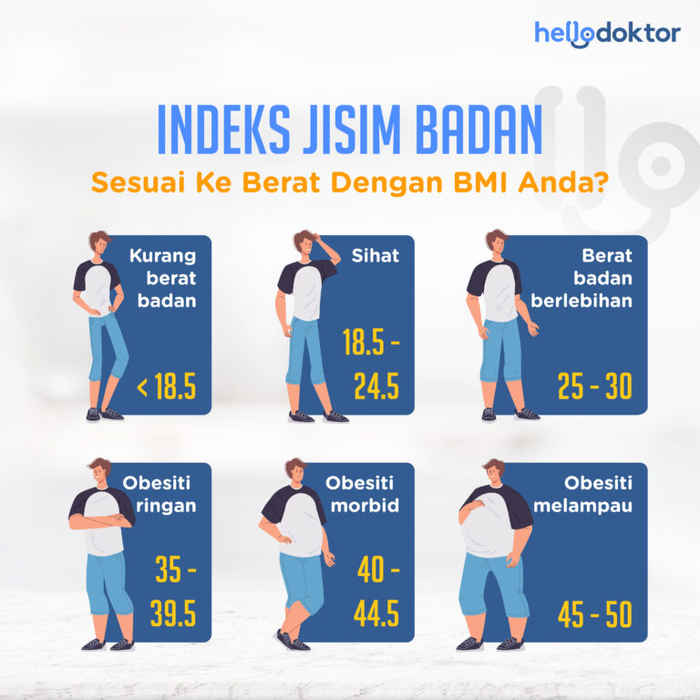 Berat Badan Ideal Lelaki: Ini Berat Ideal Ikut Ketinggian & Saiz Badan!