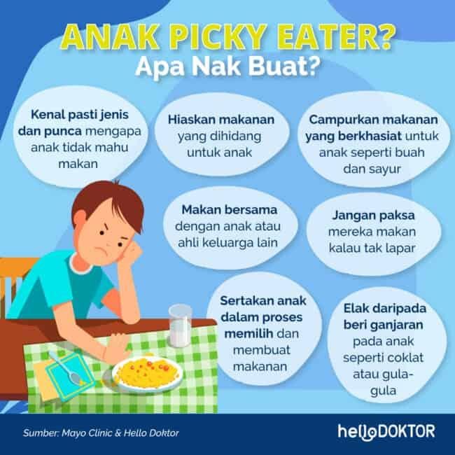 Kebaikan Makan Sayur And Buah Ini Kesannya Pada Tubuh Anda