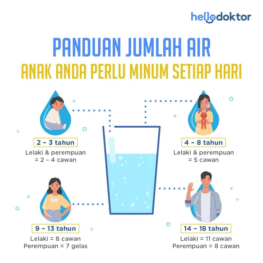 Cirit birit kanak kanak