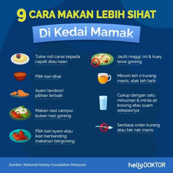 sebab berat badan naik 