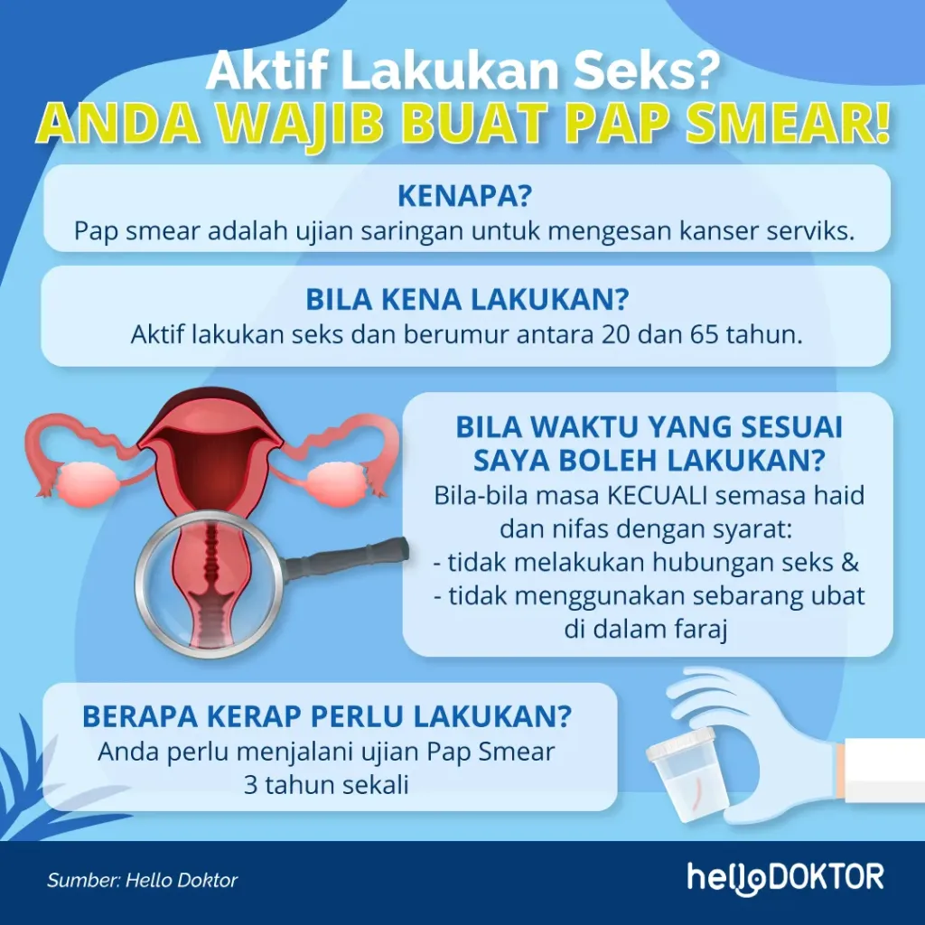 ujian papsmear