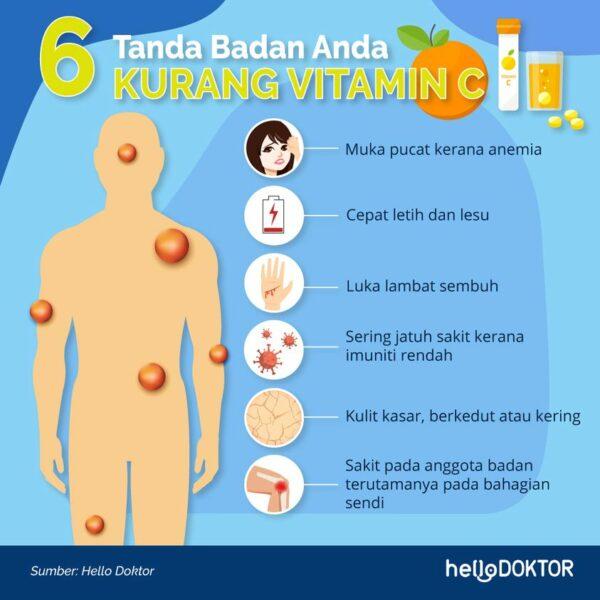 anak demam