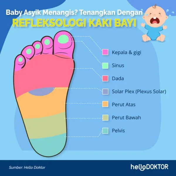 tapak kaki rata