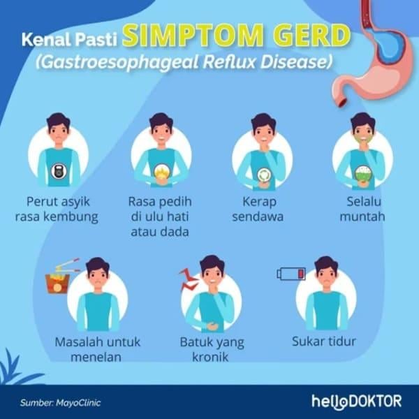 gerd adalah