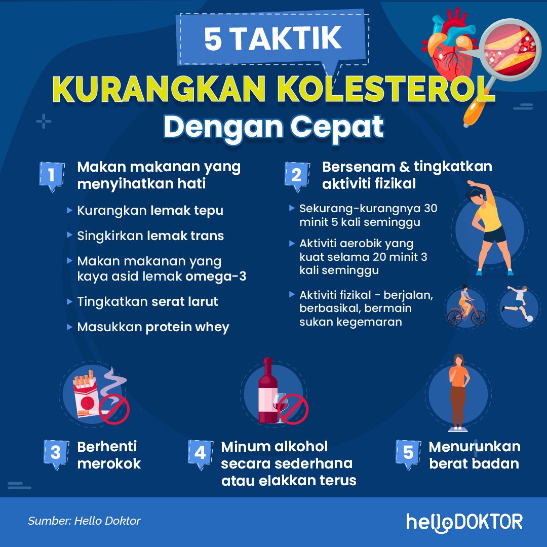 senaman kuatkan jantung