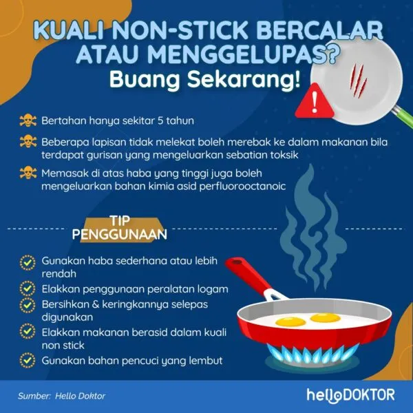 hood dapur