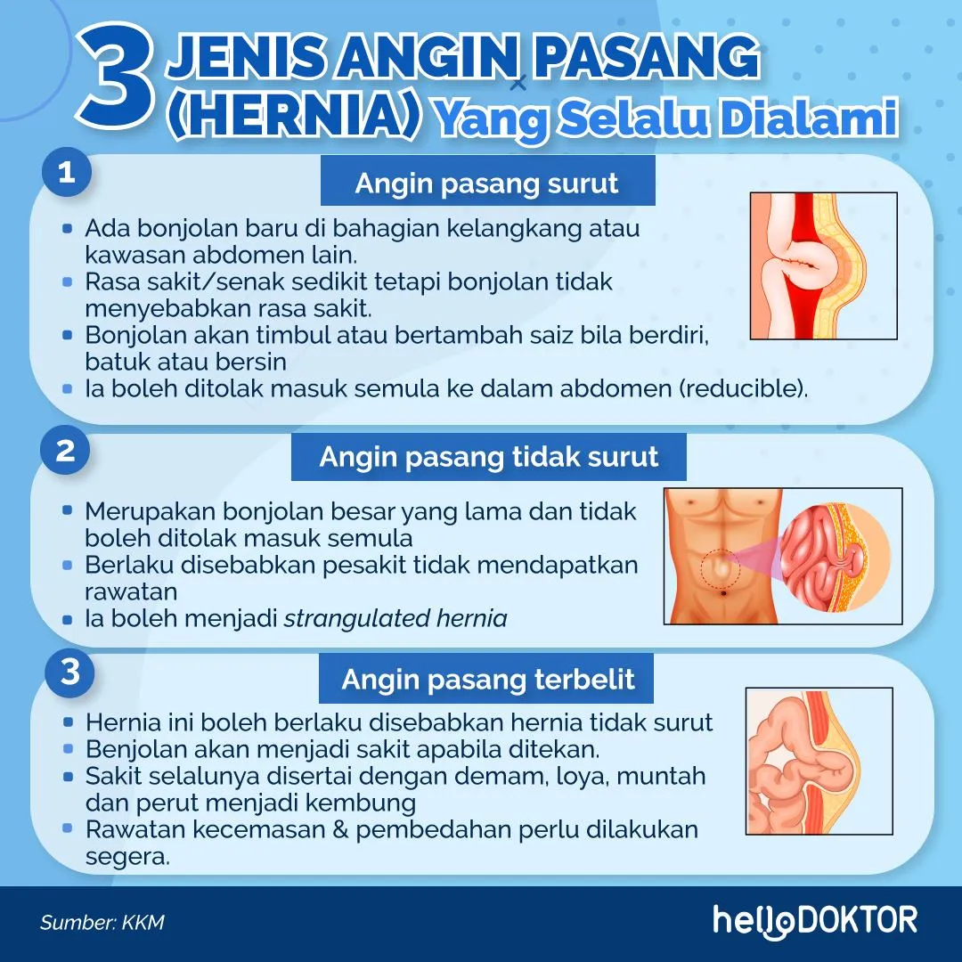 perut berbunyi