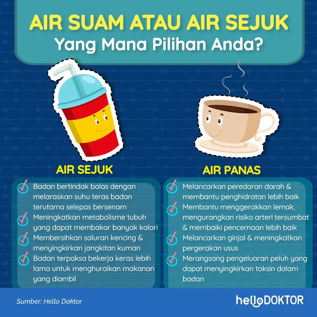 air kangen