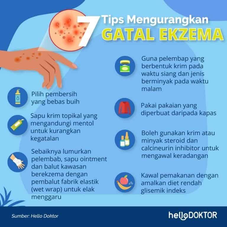 ubat gatal celah kelangkang di farmasi
