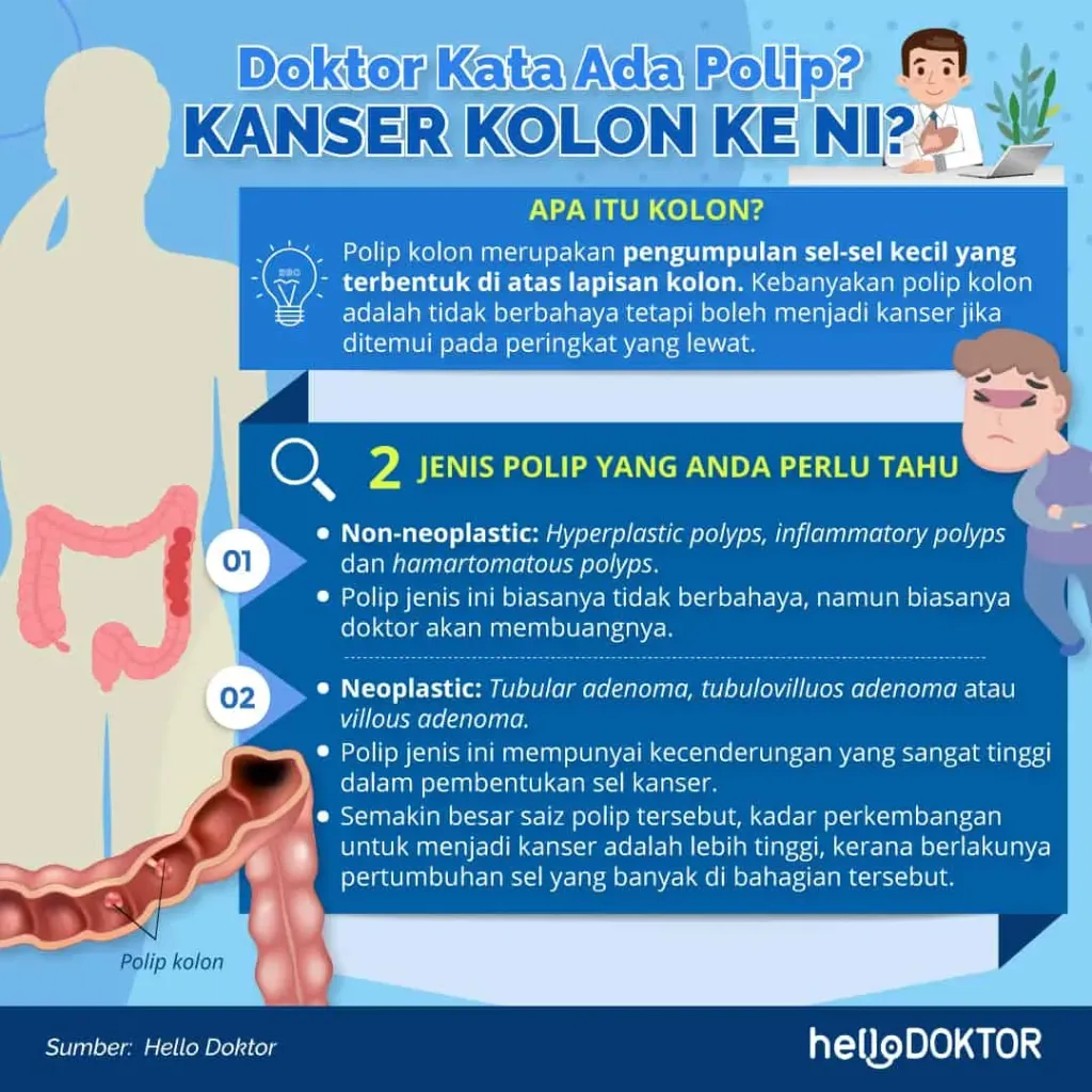 gejala kanser kolon