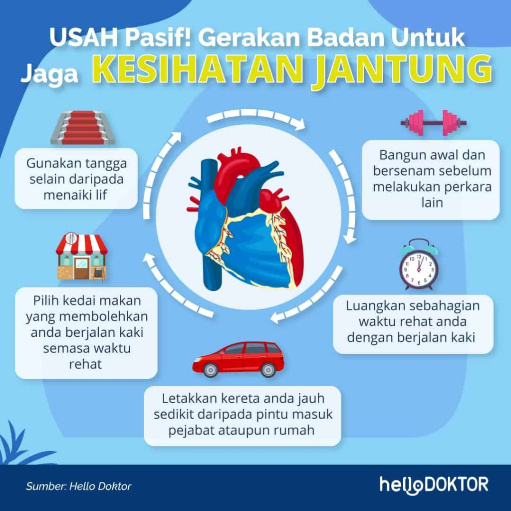 penyakit jantung kongenital