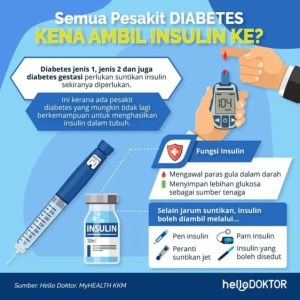 ubat kencing manis kkm