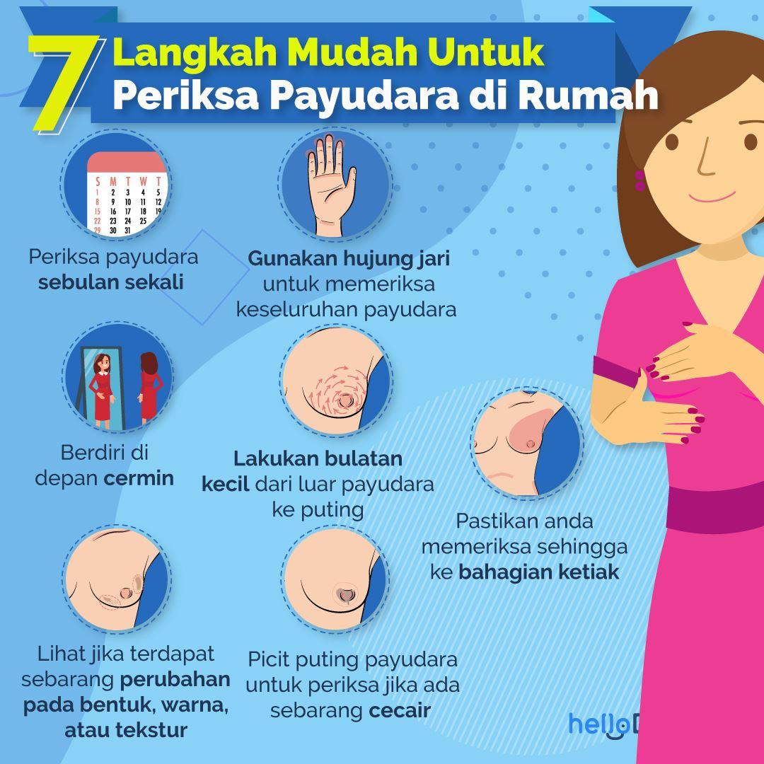 langkah mudah periksa payudara