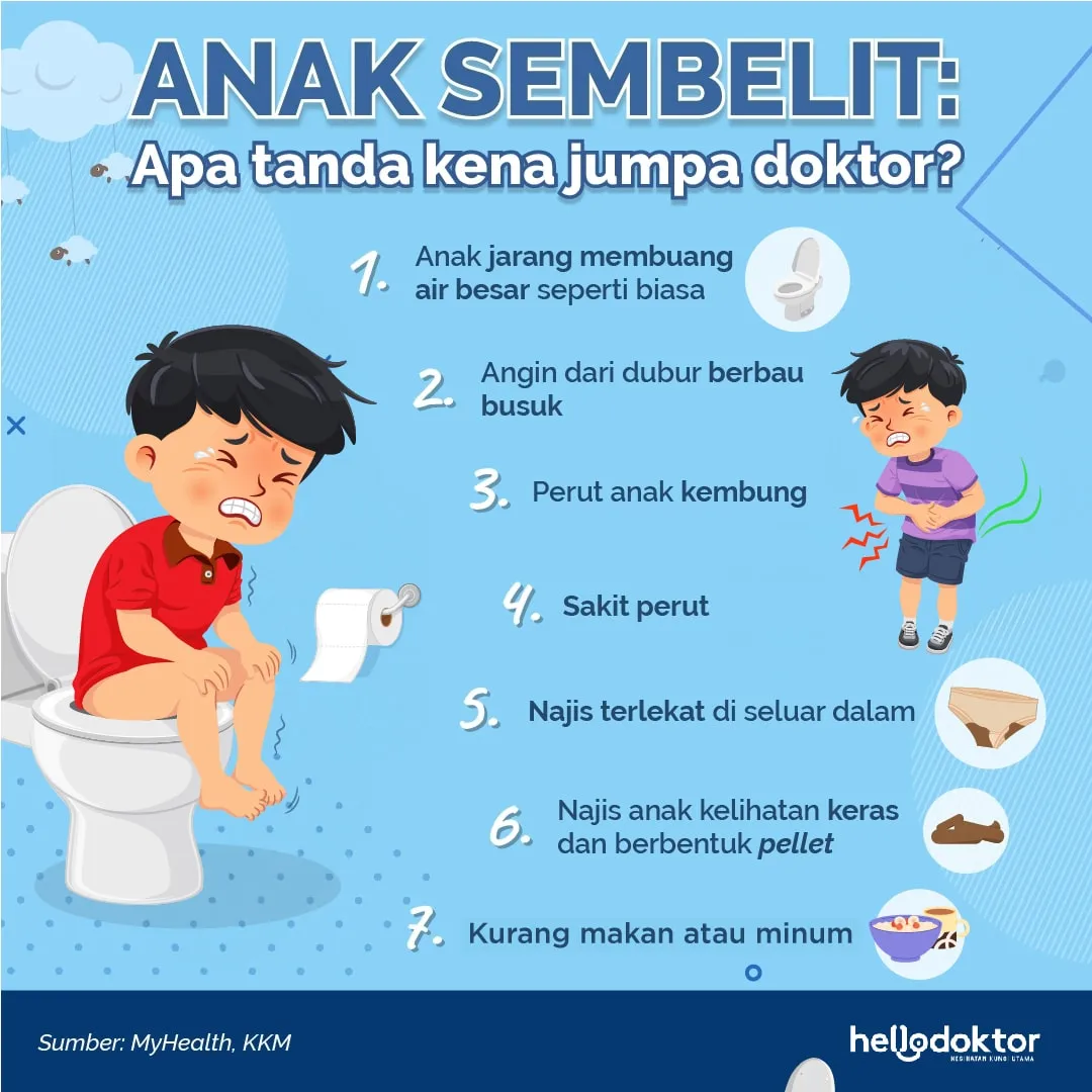 ubat untuk anak sembelit