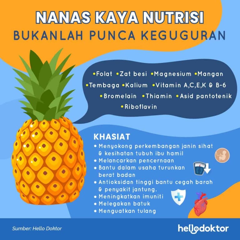 Cara Gugurkan Kandungan Awal Sendiri Guna Ubat, Nanas? Ada Risiko!